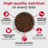 Nulo FreeStyle High-Protein Dry Dog Food & Sweet Potato - Turkey - 4.5lb Bag